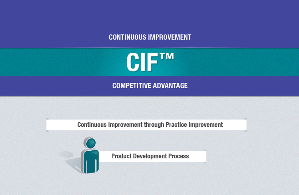 Branding/Promotional